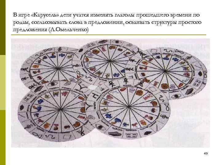 В игре «Карусель» дети учатся изменять глаголы прошедшего времени по родам, согласовывать слова в В игре «Карусель» дети учатся изменять глаголы прошедшего времени по родам, согласовывать слова в