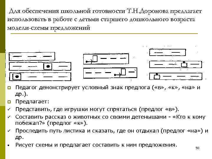 Для обеспечения школьной готовности Т. Н. Доронова предлагает использовать в работе с детьми старшего Для обеспечения школьной готовности Т. Н. Доронова предлагает использовать в работе с детьми старшего