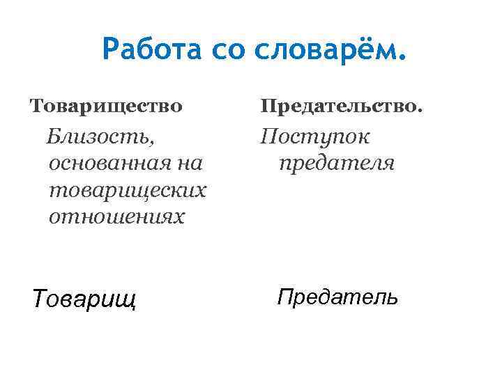  Работа со словарём. Товарищество Предательство.  Близость,  Поступок основанная на  предателя