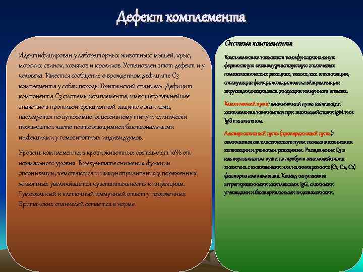       Дефект комплемента      Система