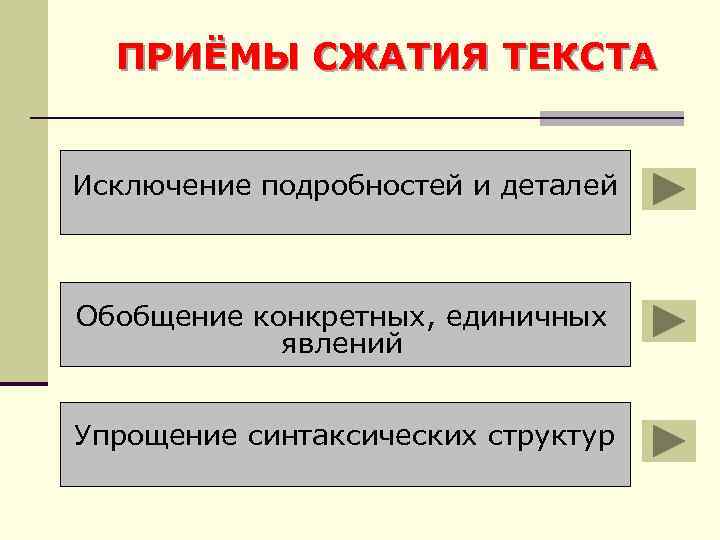  ПРИЁМЫ СЖАТИЯ ТЕКСТА  Исключение подробностей и деталей  Обобщение конкретных, единичных 