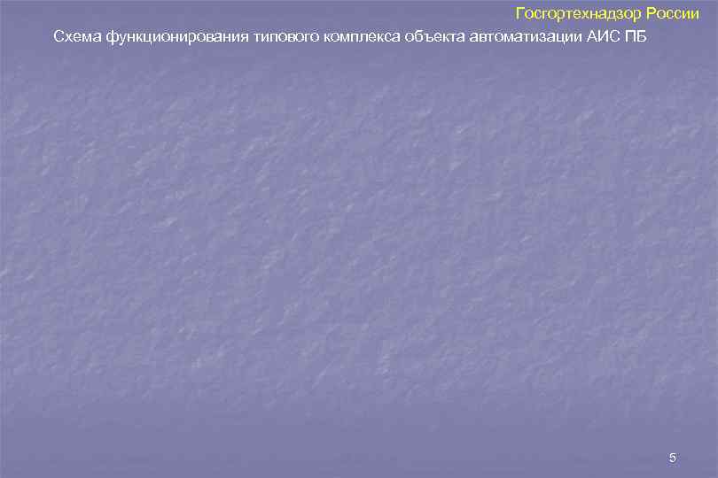      Госгортехнадзор России Схема функционирования типового комплекса объекта автоматизации АИС