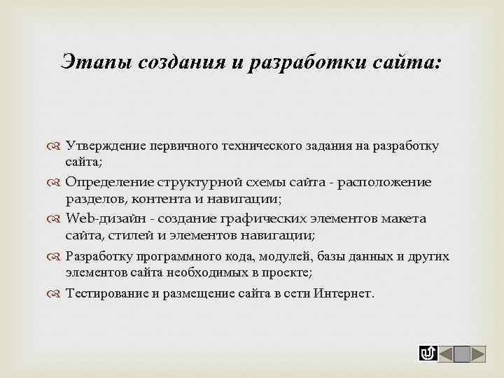 Этапы создания сайта