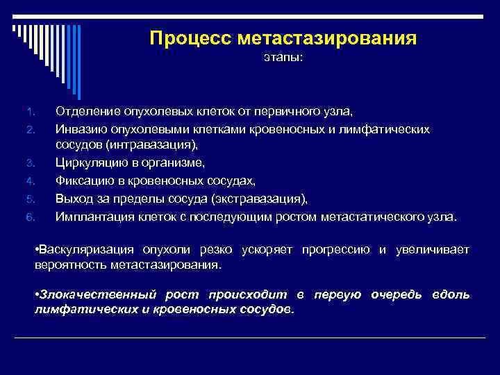     Процесс метастазирования       этапы: 1.