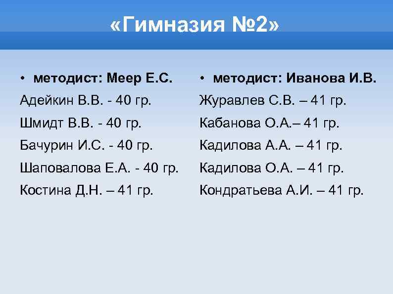  «Гимназия № 2» • методист: Меер Е. С. • методист: Иванова И. В.