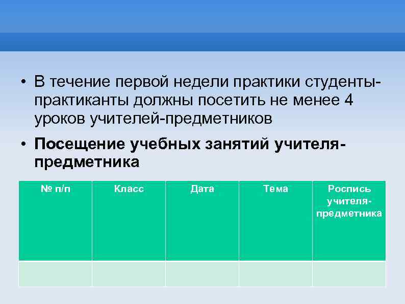  • В течение первой недели практики студентыпрактиканты должны посетить не менее 4 уроков