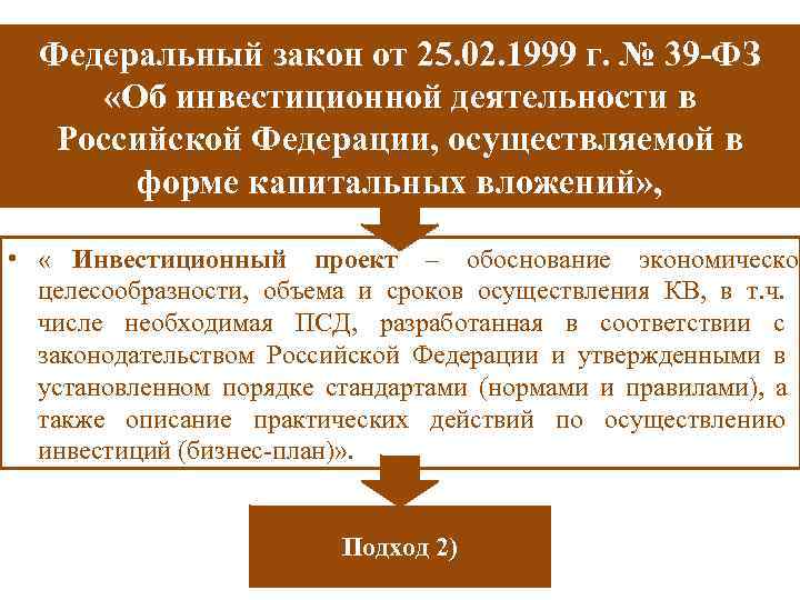  Федеральный закон от 25. 02. 1999 г. № 39 -ФЗ  «Об инвестиционной