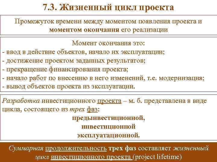   7. 3. Жизненный цикл проекта Промежуток времени между моментом появления проекта и