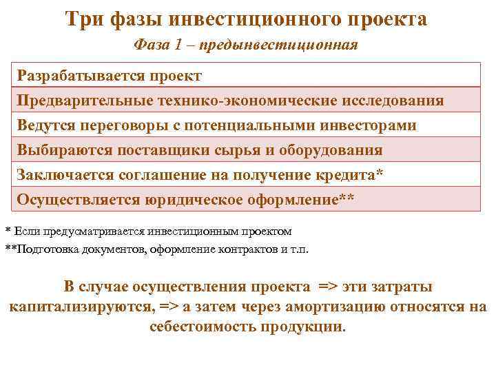 К инвестиционной фазе проекта относятся