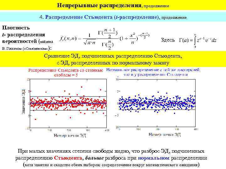 Получить распределение. Непрерывное распределение. Абсолютно непрерывное распределение. Непрерывный Тип распределения.