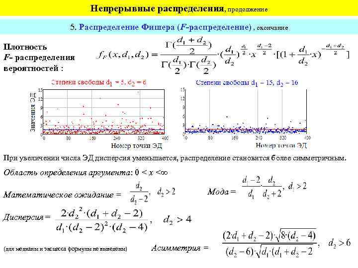 Квантиль распределения фишера excel