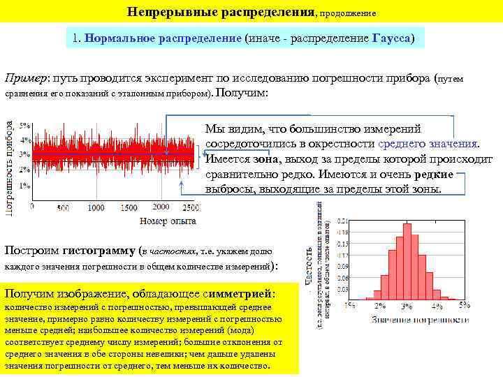 Непрерывные распределения, продолжение 1. Нормальное распределение (иначе - распределение Гаусса) Пример: путь проводится эксперимент