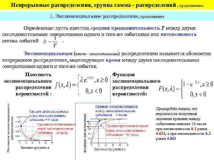 Непрерывное распределение