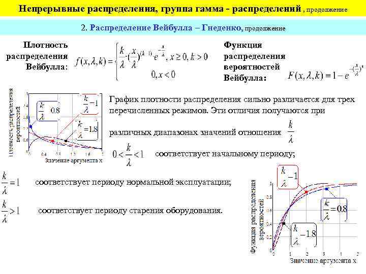 Как настроить распределение компьютеров по группам