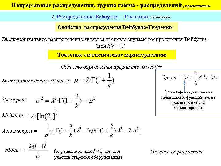 Теоретическое распределение