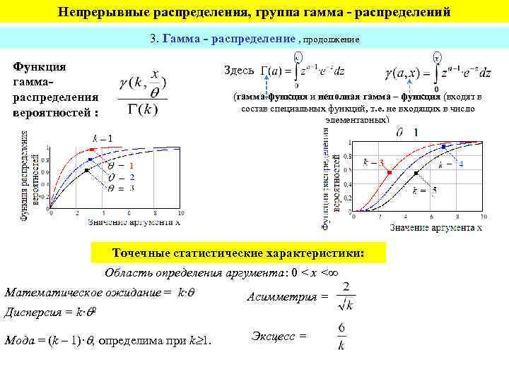 Как настроить распределение компьютеров по группам