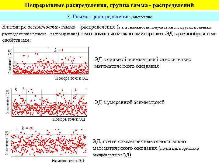 Непрерывное распределение