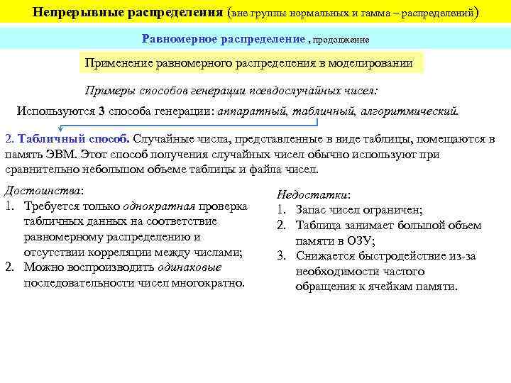 Непрерывные распределения (вне группы нормальных и гамма – распределений) Равномерное распределение , продолжение Применение
