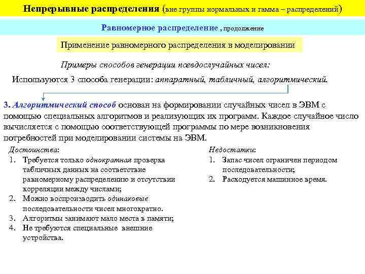 Что из перечисленного является неприемлемым методом сокращения расписания командой проекта