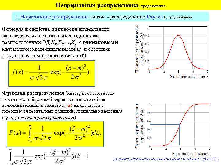 Плотность непрерывной величины. Гауссовский закон распределения случайной величины. Функция распределения функция Гаусса. Функция распределения случайных величин Гаусса. Нормальное распределение случайной величины (Гаусса)..