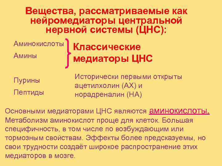  Вещества, рассматриваемые как  нейромедиаторы центральной   нервной системы (ЦНС):  Аминокислоты
