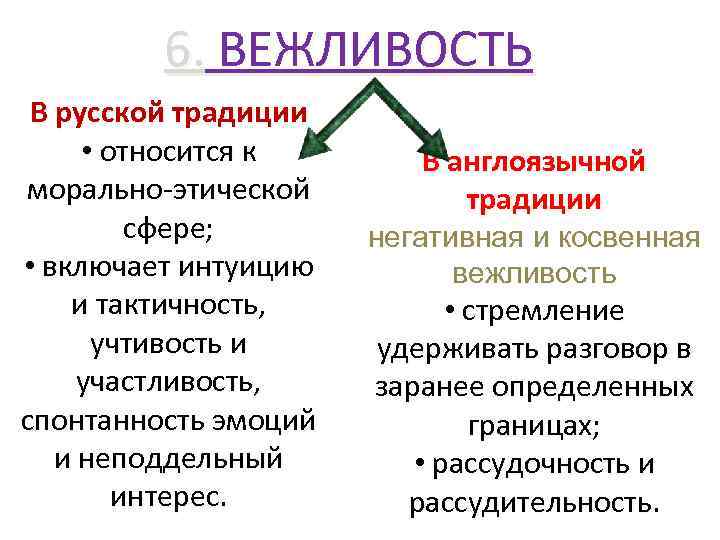 6. ВЕЖЛИВОСТЬ В русской традиции • относится к В 6. ВЕЖЛИВОСТЬ В русской традиции • относится к В