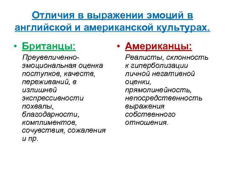   Отличия в выражении эмоций в английской и американской культурах.  • Британцы: