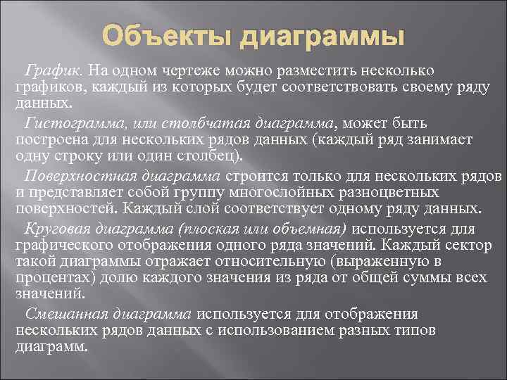    Объекты диаграммы График. На одном чертеже можно разместить несколько графиков, каждый