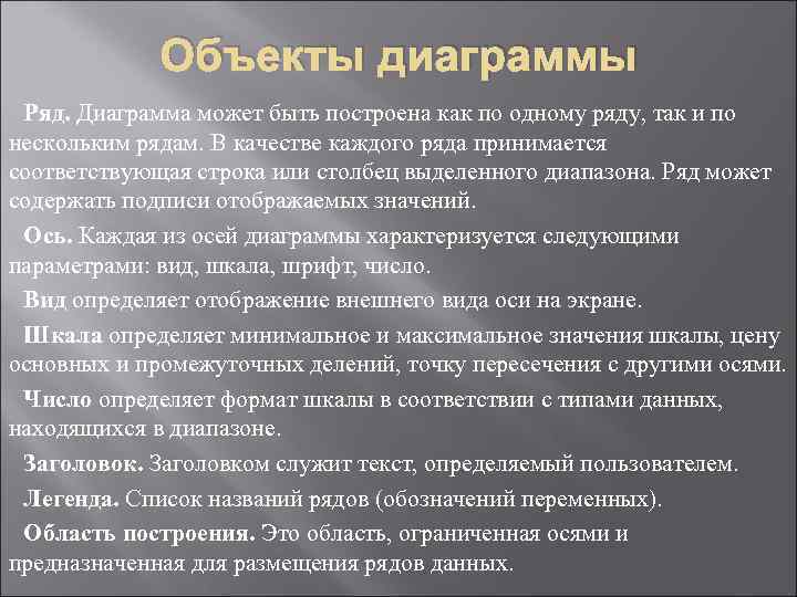    Объекты диаграммы Ряд. Диаграмма может быть построена как по одному ряду,