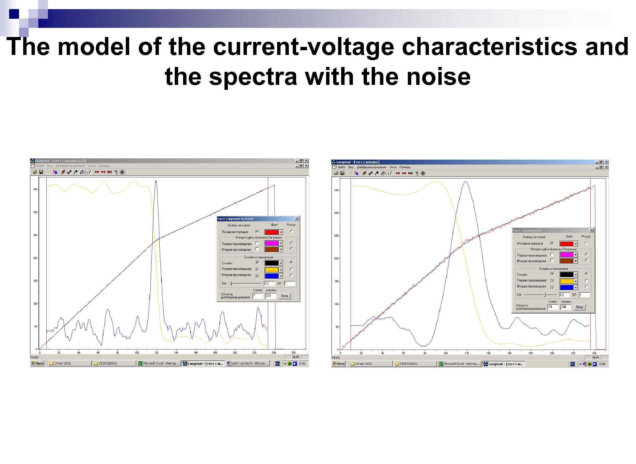 The model of the current-voltage characteristics and the spectra with the noise 