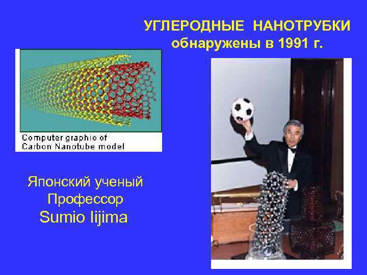 УГЛЕРОДНЫЕ НАНОТРУБКИ обнаружены в 1991 г. Японский УГЛЕРОДНЫЕ НАНОТРУБКИ обнаружены в 1991 г. Японский