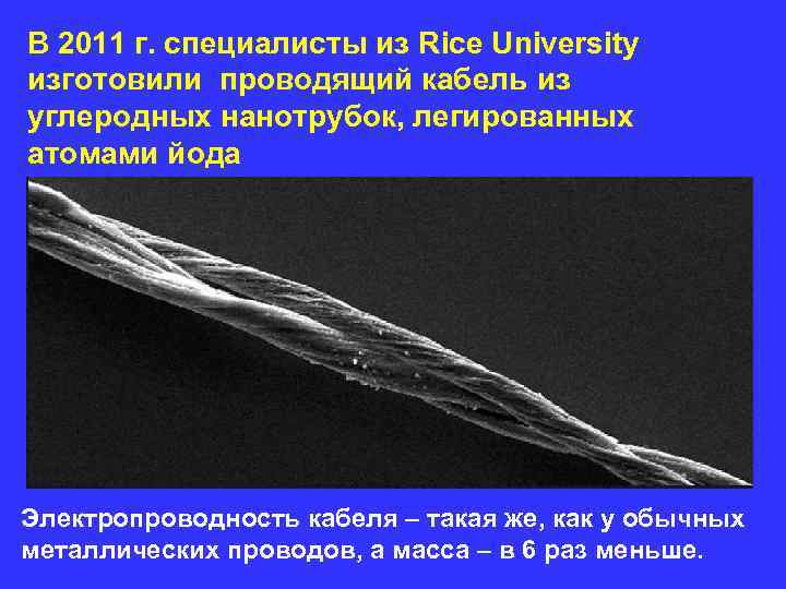В 2011 г. специалисты из Rice University изготовили проводящий кабель из углеродных нанотрубок, легированных В 2011 г. специалисты из Rice University изготовили проводящий кабель из углеродных нанотрубок, легированных
