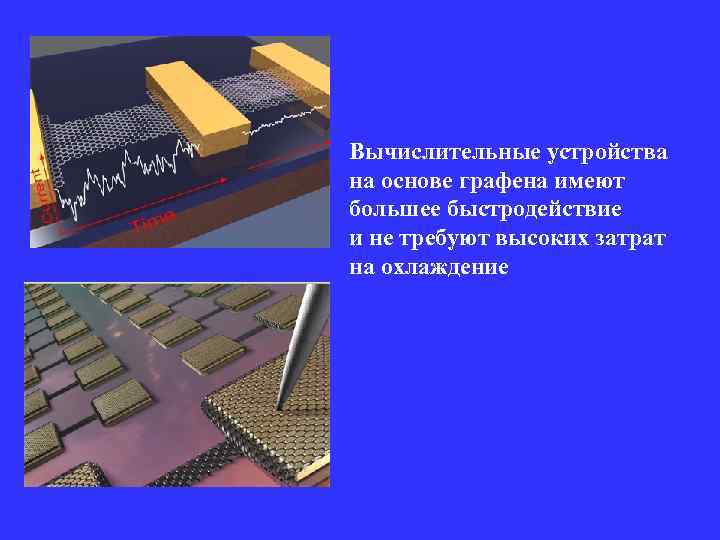 Вычислительные устройства на основе графена имеют большее быстродействие и не требуют высоких затрат на Вычислительные устройства на основе графена имеют большее быстродействие и не требуют высоких затрат на
