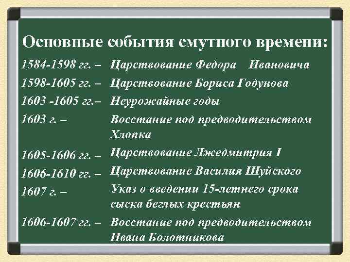 Основные события смутного времени: 1584 -1598 гг. – Царствование Федора Ивановича 1598 -1605 гг.