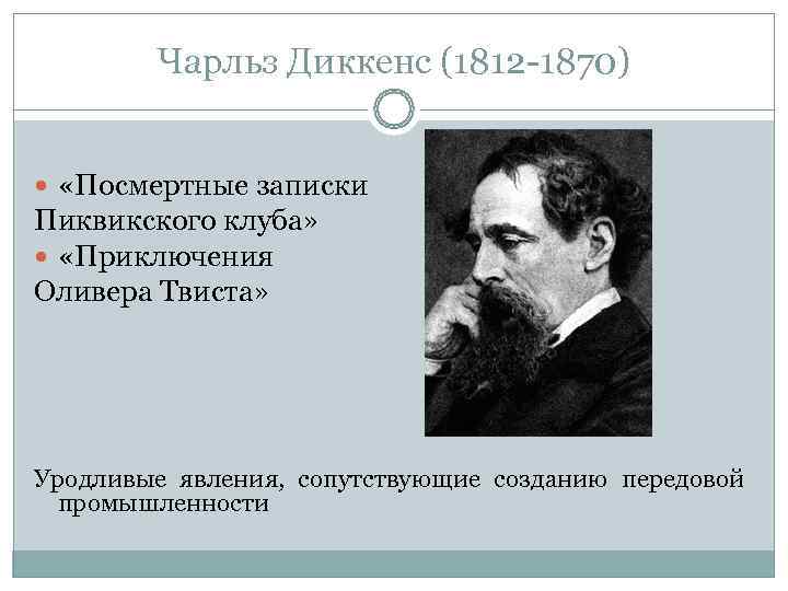 Чарльз Диккенс (1812 -1870) «Посмертные записки Пиквикского клуба» «Приключения Оливера Твиста» Уродливые Чарльз Диккенс (1812 -1870) «Посмертные записки Пиквикского клуба» «Приключения Оливера Твиста» Уродливые