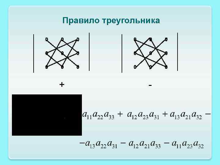 Правило треугольника + - 