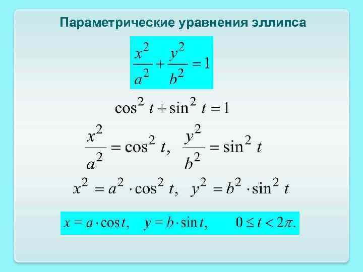Параметрические уравнения эллипса 