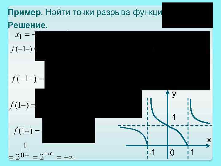 Исследуйте с помощью excel точки разрыва следующих функций