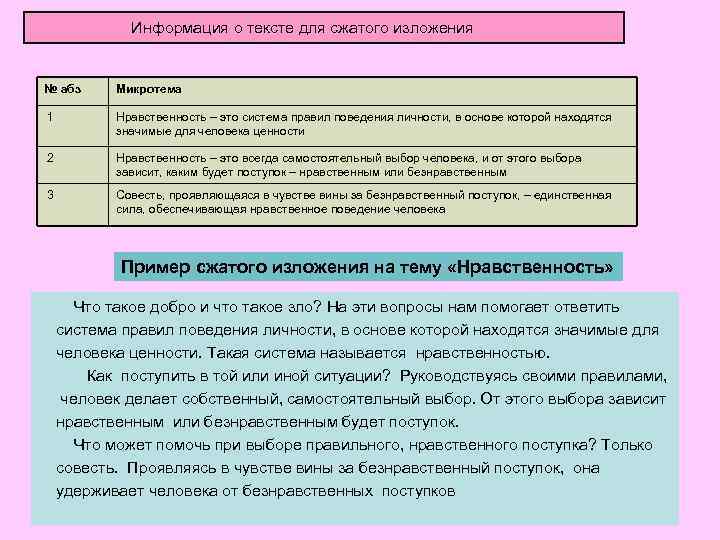  Информация о тексте для сжатого изложения № абз Микротема 1 Нравственность – это