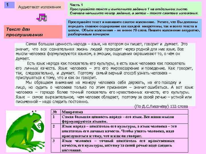 1 Аудиотекст изложения Текст для прослушивания Часть 1 Прослушайте текст и выполните задание 1