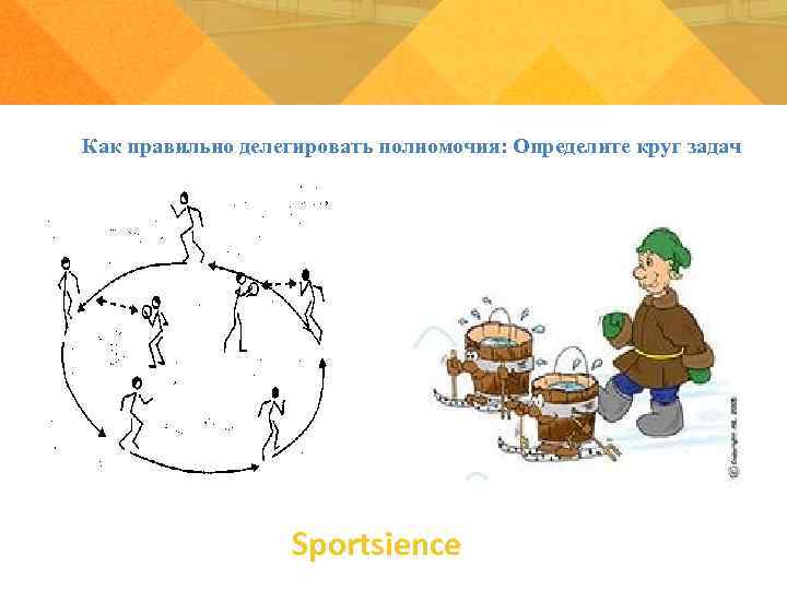 Как правильно делегировать полномочия: Определите круг задач Sportsience Как правильно делегировать полномочия: Определите круг задач Sportsience