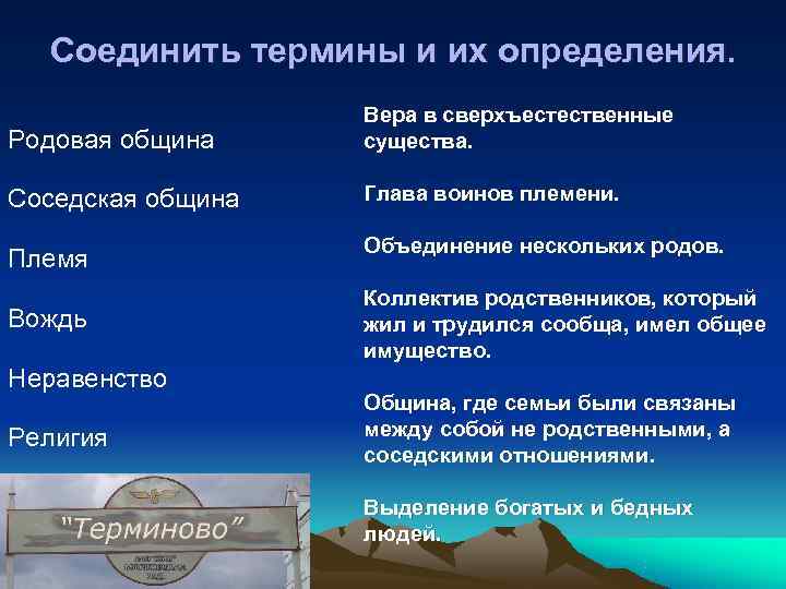 Соединить термины и их определения.     Вера в сверхъестественные Родовая