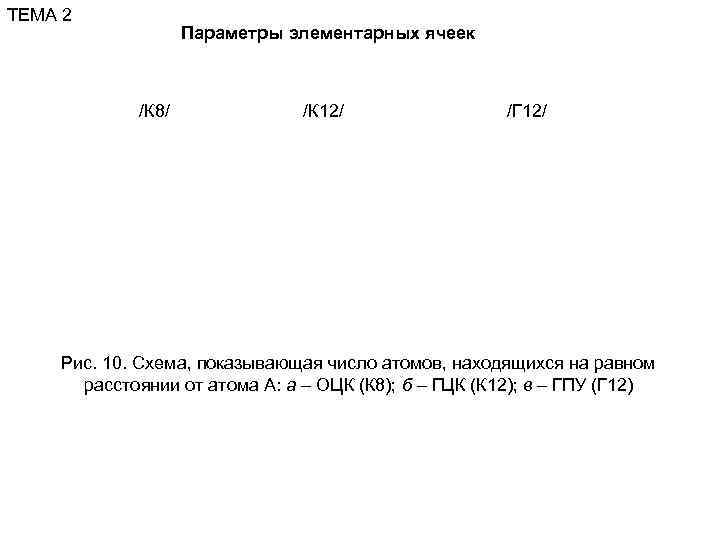 ТЕМА 2    Параметры элементарных ячеек    /К 8/ 