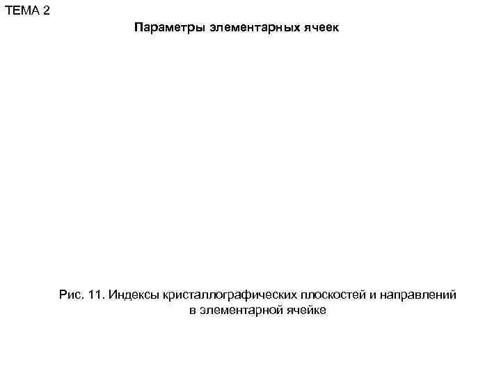 ТЕМА 2     Параметры элементарных ячеек   Рис. 11. Индексы