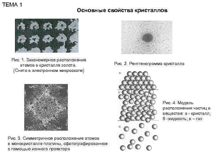 Влияние дефектов на физические свойства кристаллов презентация