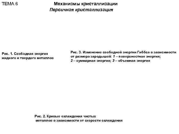 ТЕМА 6    Механизмы кристаллизации     Первичная кристаллизация Рис.
