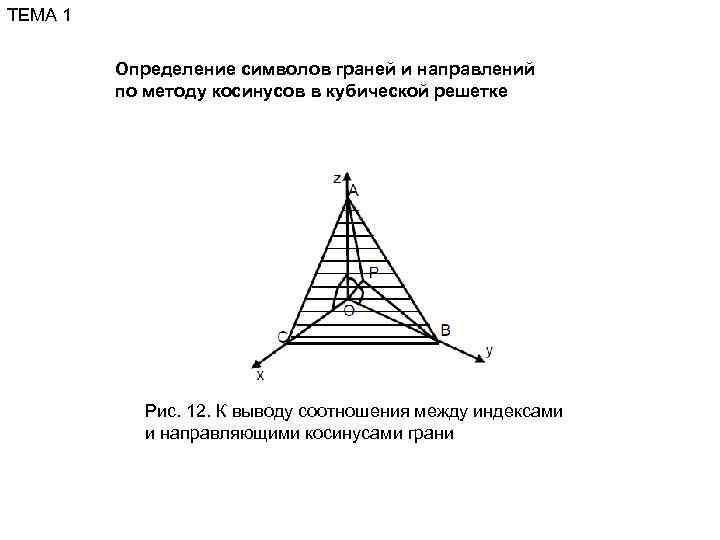 ТЕМА 1  Определение символов граней и направлений   по методу косинусов в