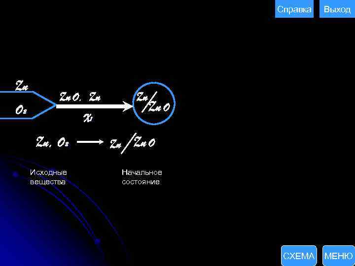 Справка Zn O 2 Zn O, Zn Zn X 1 Zn, O 2 Исходные