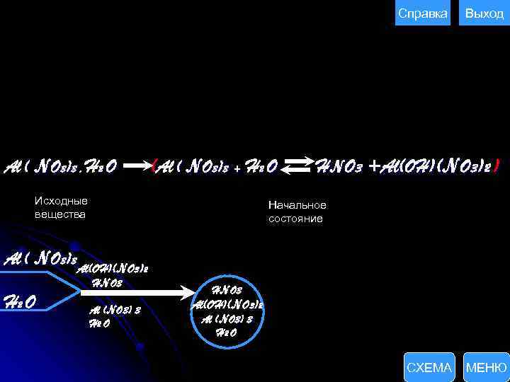 Справка Al ( NO 3)3 , H 2 O (Al ( NO 3)3 +