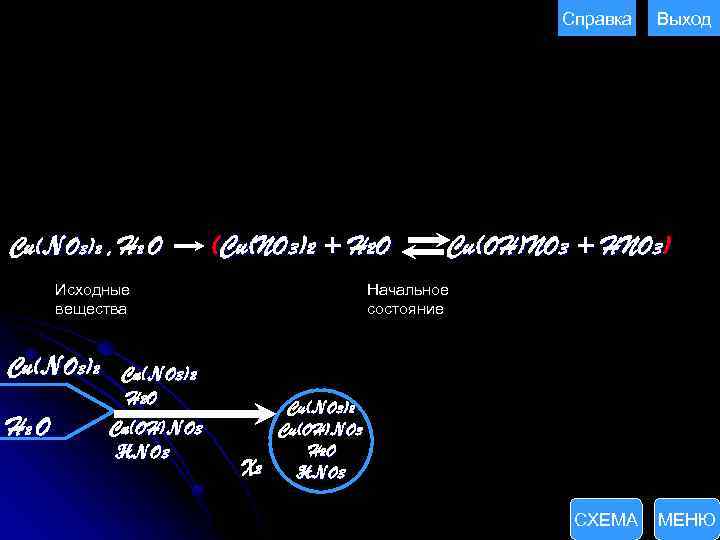 Справка Cu(NO 3)2 , H 2 O (Cu(NO 3)2 + H 2 O Исходные